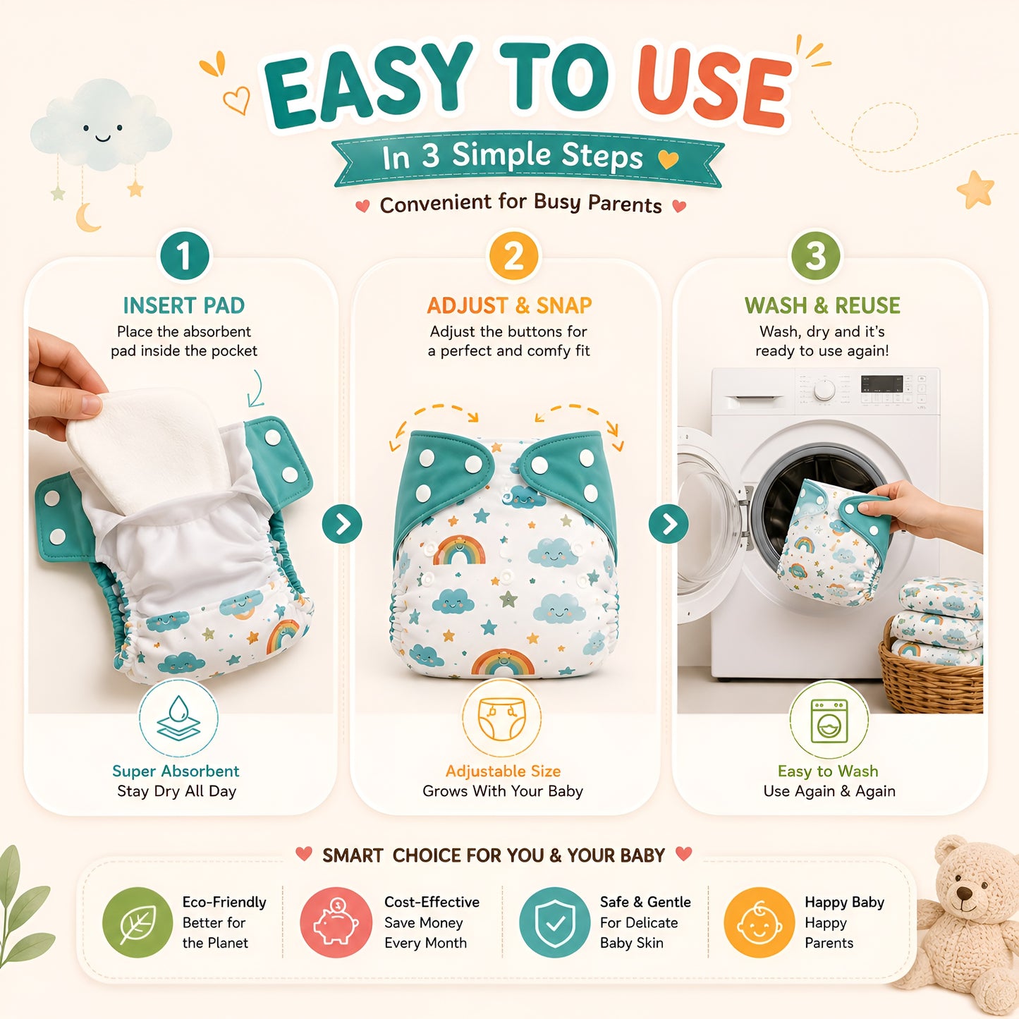 Premium Reusable Cloth Diaper
