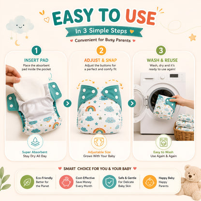 Premium Reusable Cloth Diaper