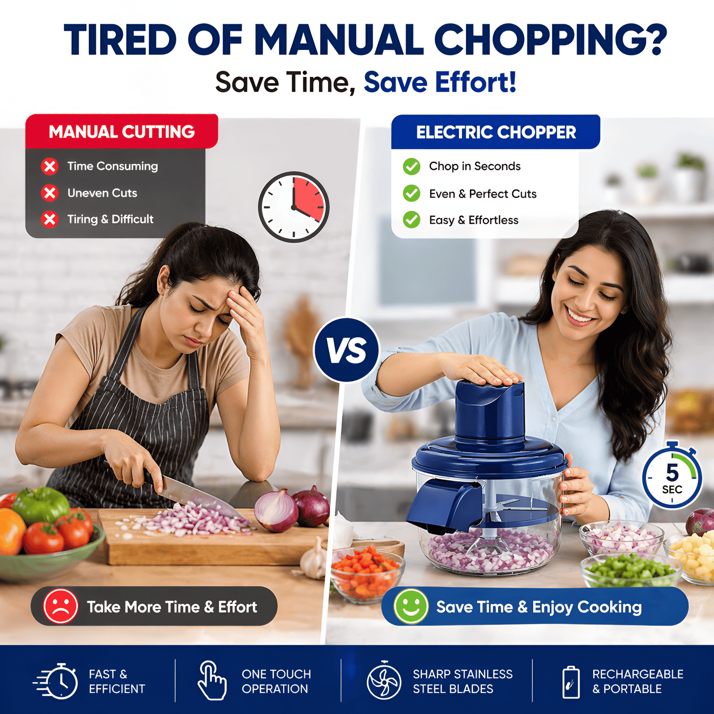 Rechargeable Electric Vegetable Chopper