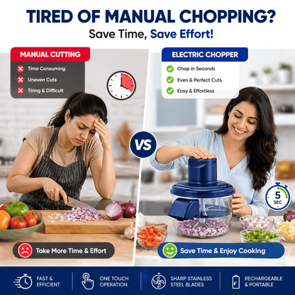 Rechargeable Electric Vegetable Chopper