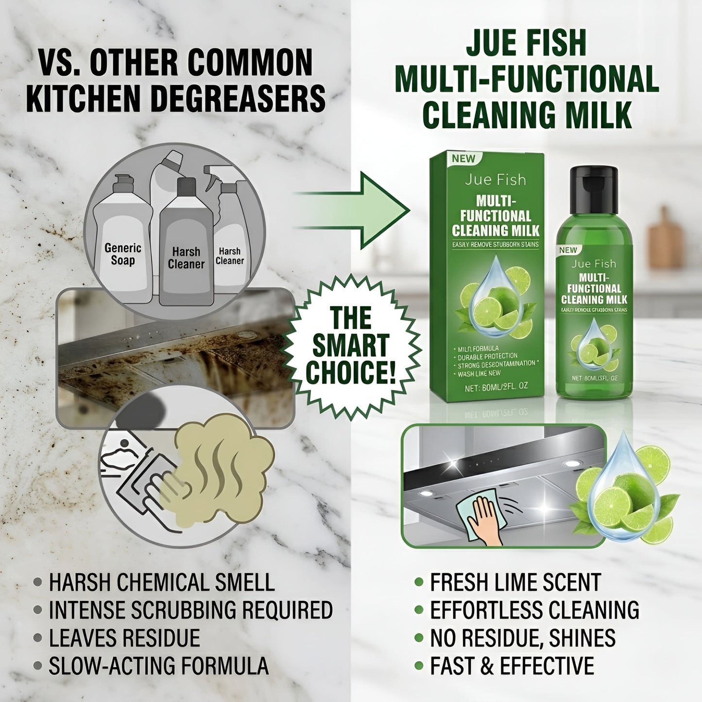 Kitchen Grease Cleaner - (Pack Of 2)