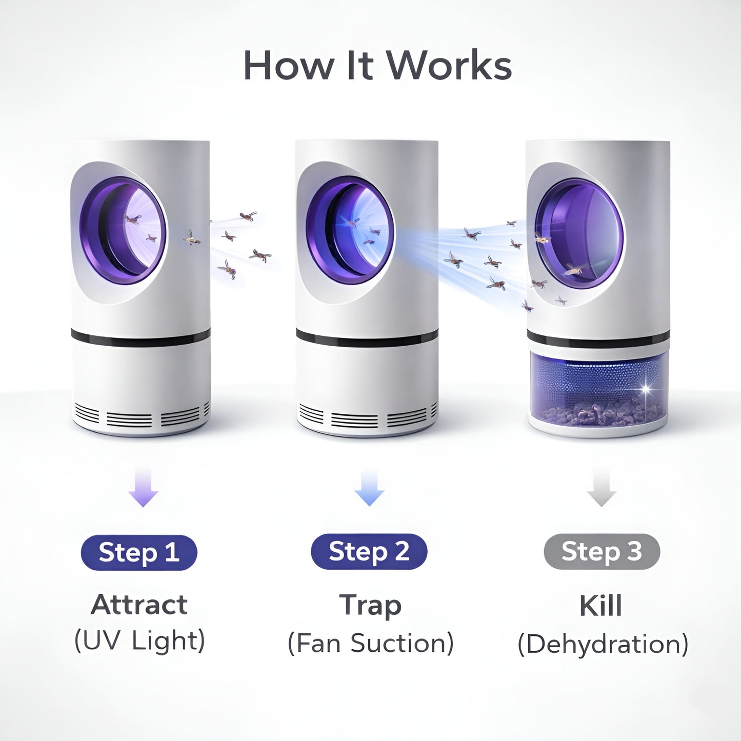 LED Mosquito Killer