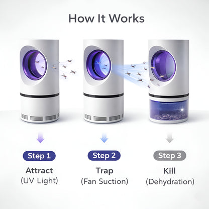 LED Mosquito Killer