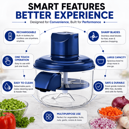 Rechargeable Electric Vegetable Chopper